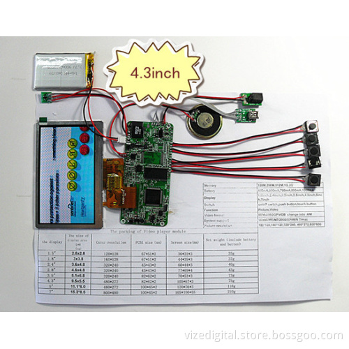 Video Greeting Card Module
